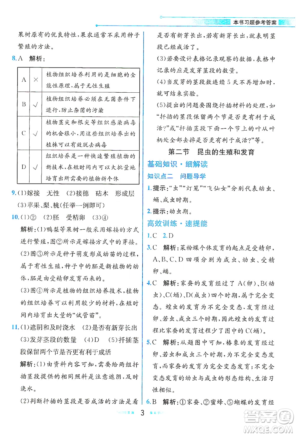 人民教育出版社2021教材解讀生物學(xué)八年級下冊人教版答案