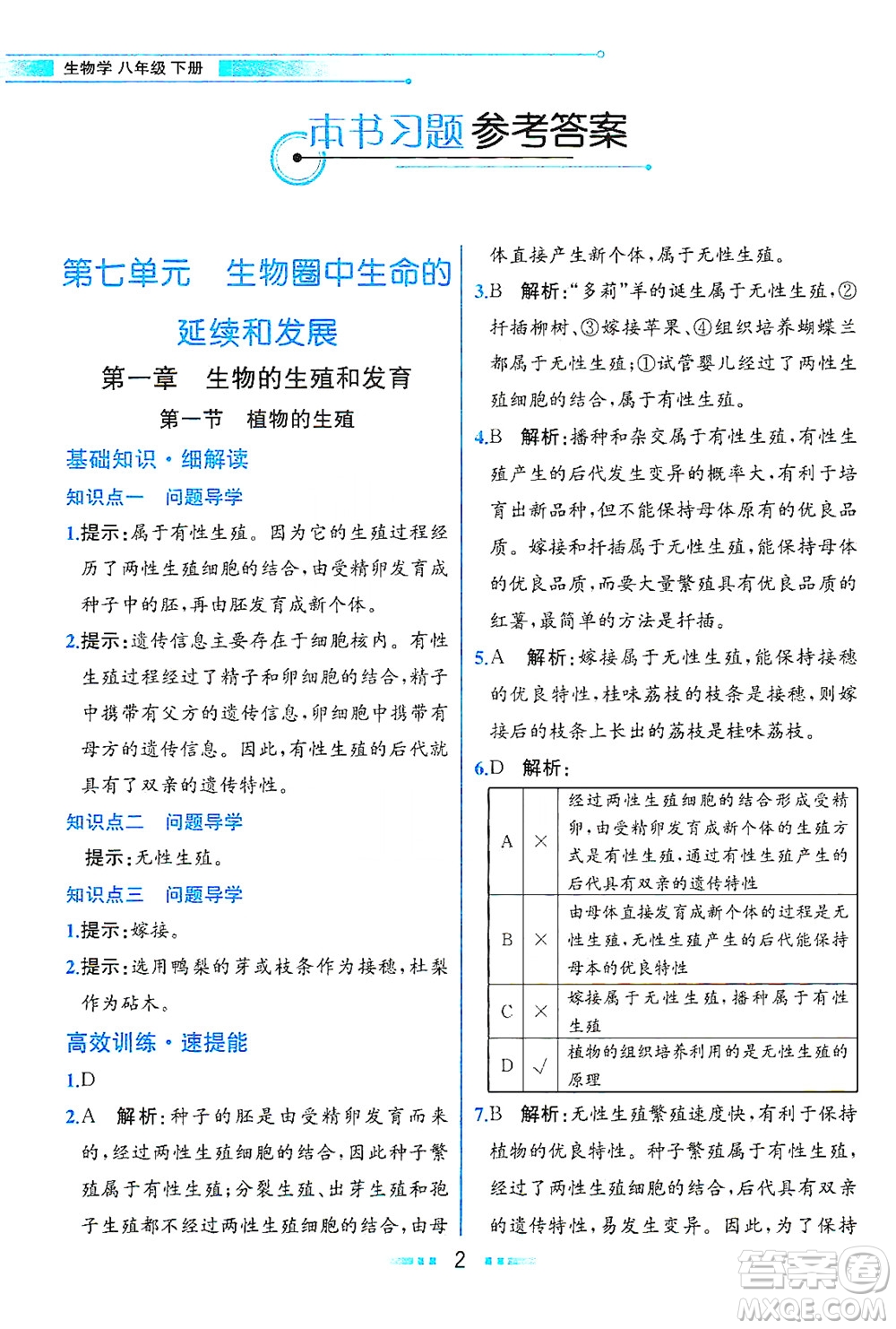 人民教育出版社2021教材解讀生物學(xué)八年級下冊人教版答案