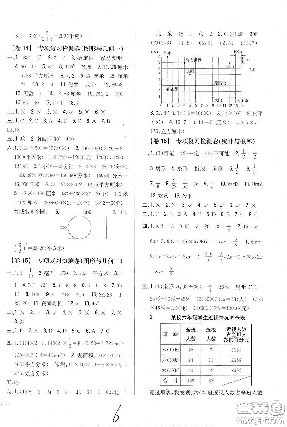 2021云南重點(diǎn)小學(xué)名師名題小學(xué)教材完全考卷六年級(jí)數(shù)學(xué)下冊(cè)新課標(biāo)人教版云南專版滇峰專用答案