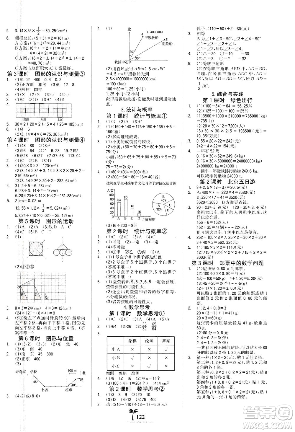 延邊大學(xué)出版社2021世紀(jì)金榜金榜小博士數(shù)學(xué)六年級(jí)下冊(cè)RJ人教版答案