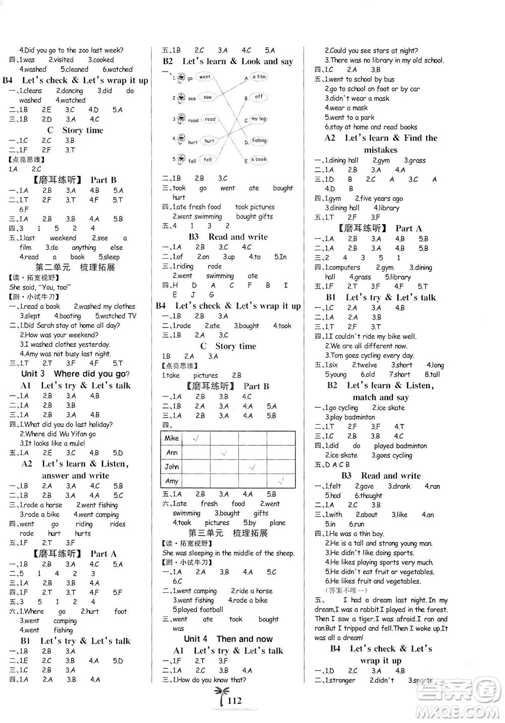 延邊大學出版社2021世紀金榜金榜小博士英語六年級下冊人教PEP版答案