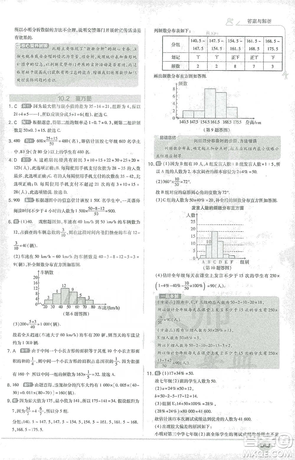 開明出版社2021少年班初中數(shù)學(xué)七年級下冊人教版參考答案