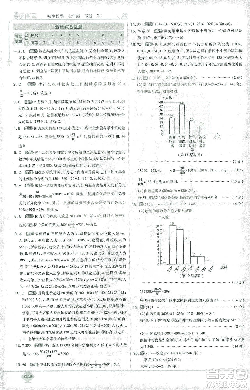 開明出版社2021少年班初中數(shù)學(xué)七年級下冊人教版參考答案