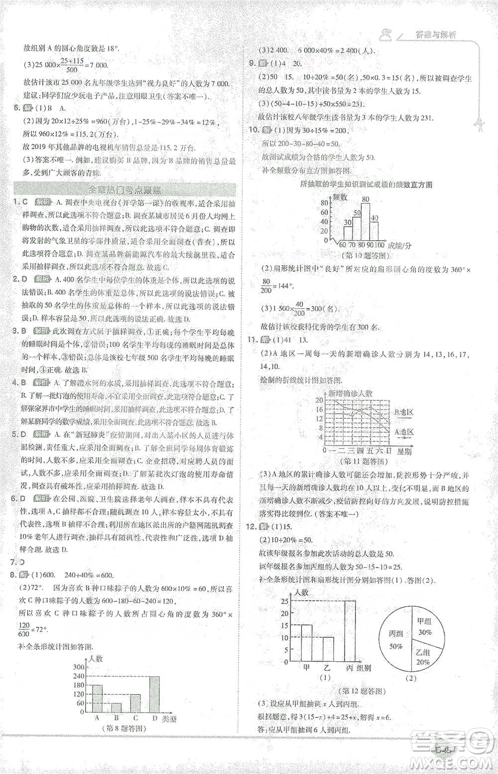 開明出版社2021少年班初中數(shù)學(xué)七年級下冊人教版參考答案