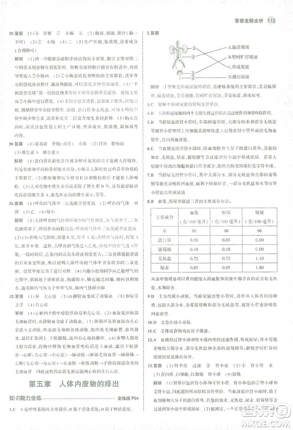 首都師范大學(xué)出版社2021年5年中考3年模擬生物七年級(jí)下冊(cè)人教版參考答案