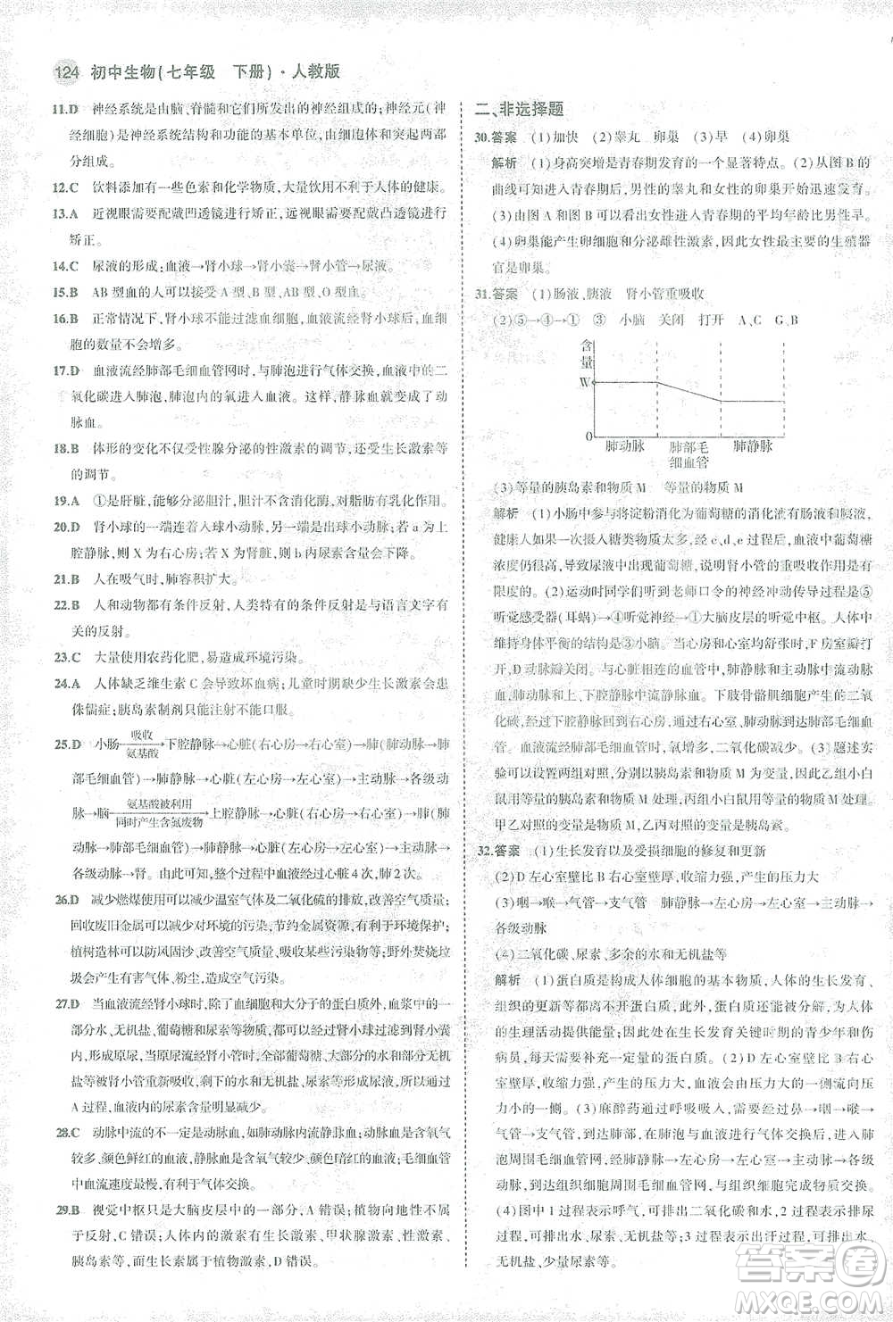 首都師范大學(xué)出版社2021年5年中考3年模擬生物七年級(jí)下冊(cè)人教版參考答案