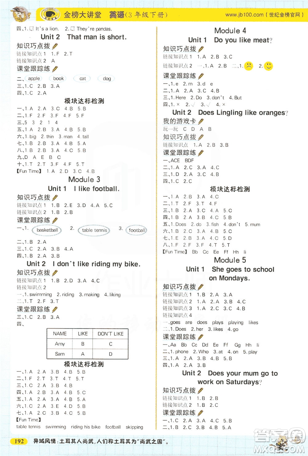 延邊大學(xué)出版社2021世紀(jì)金榜金榜大講堂英語三年級(jí)下冊(cè)三年級(jí)起點(diǎn)外研版答案