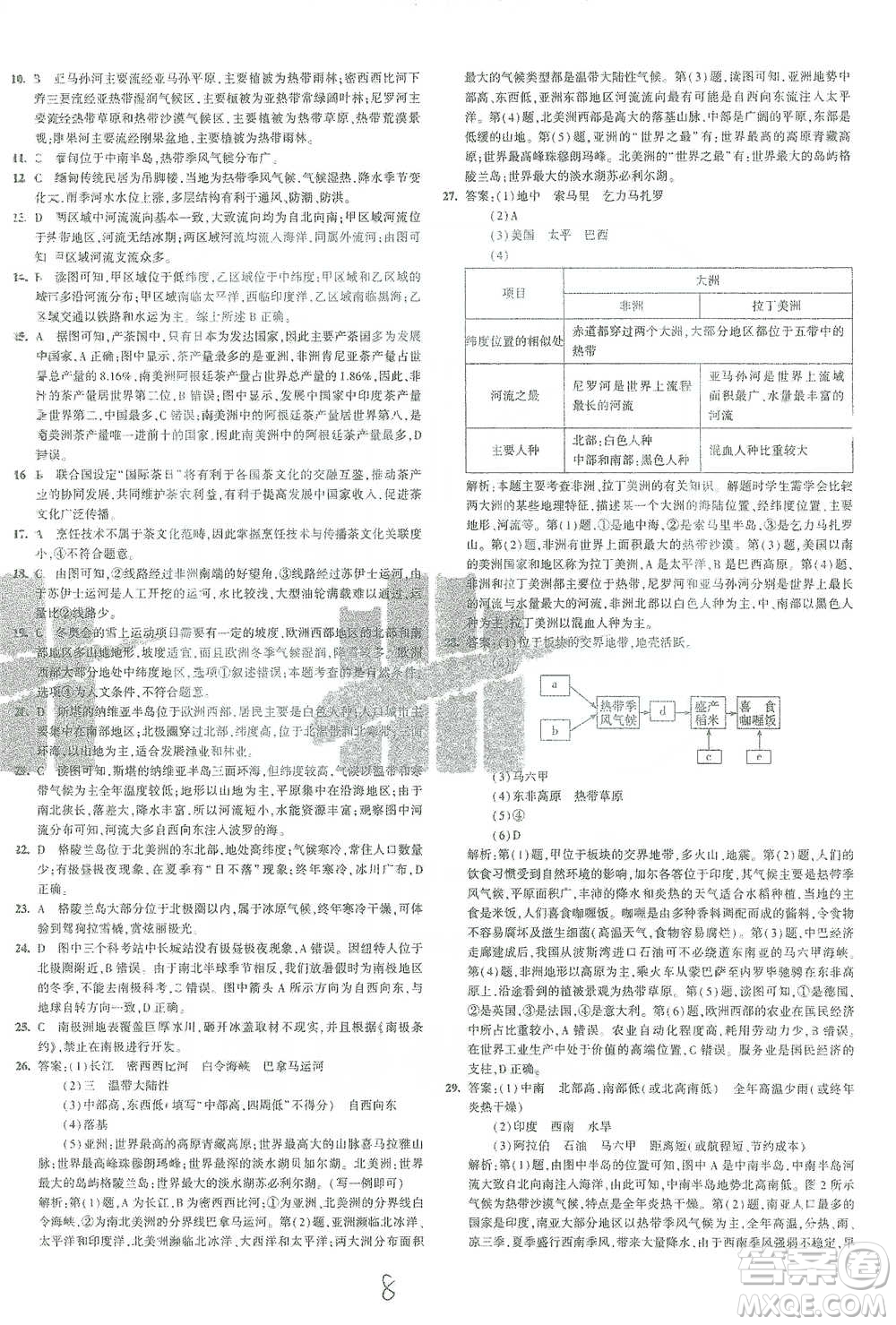 首都師范大學出版社2021年5年中考3年模擬初中試卷地理七年級下冊湘教版參考答案