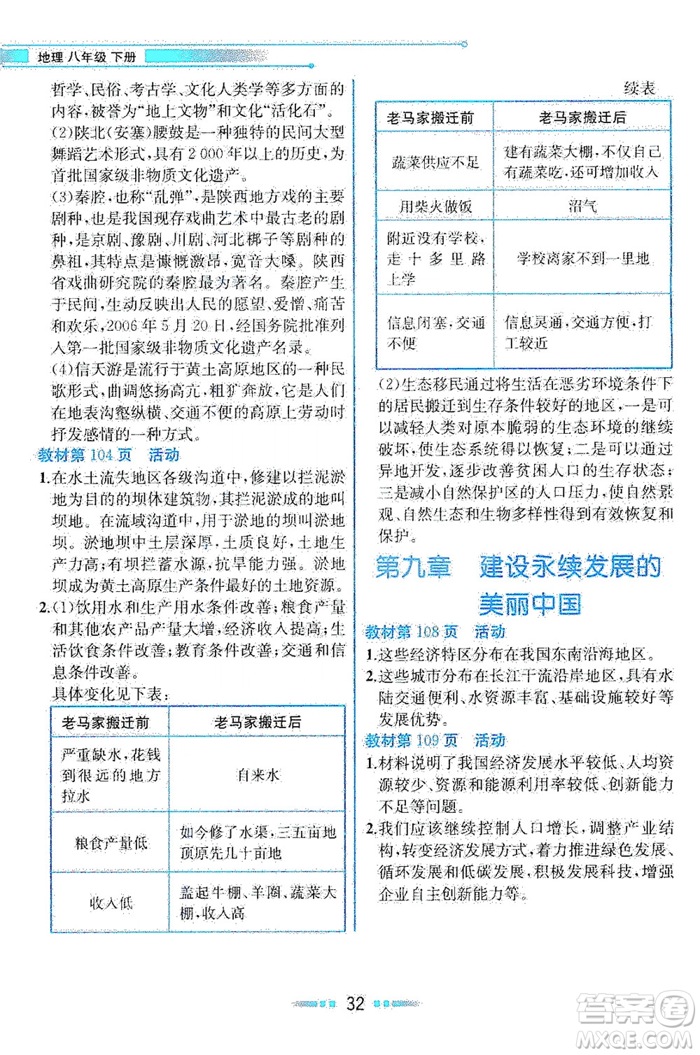 現(xiàn)代教育出版社2021教材解讀地理八年級下冊XJ湘教版答案