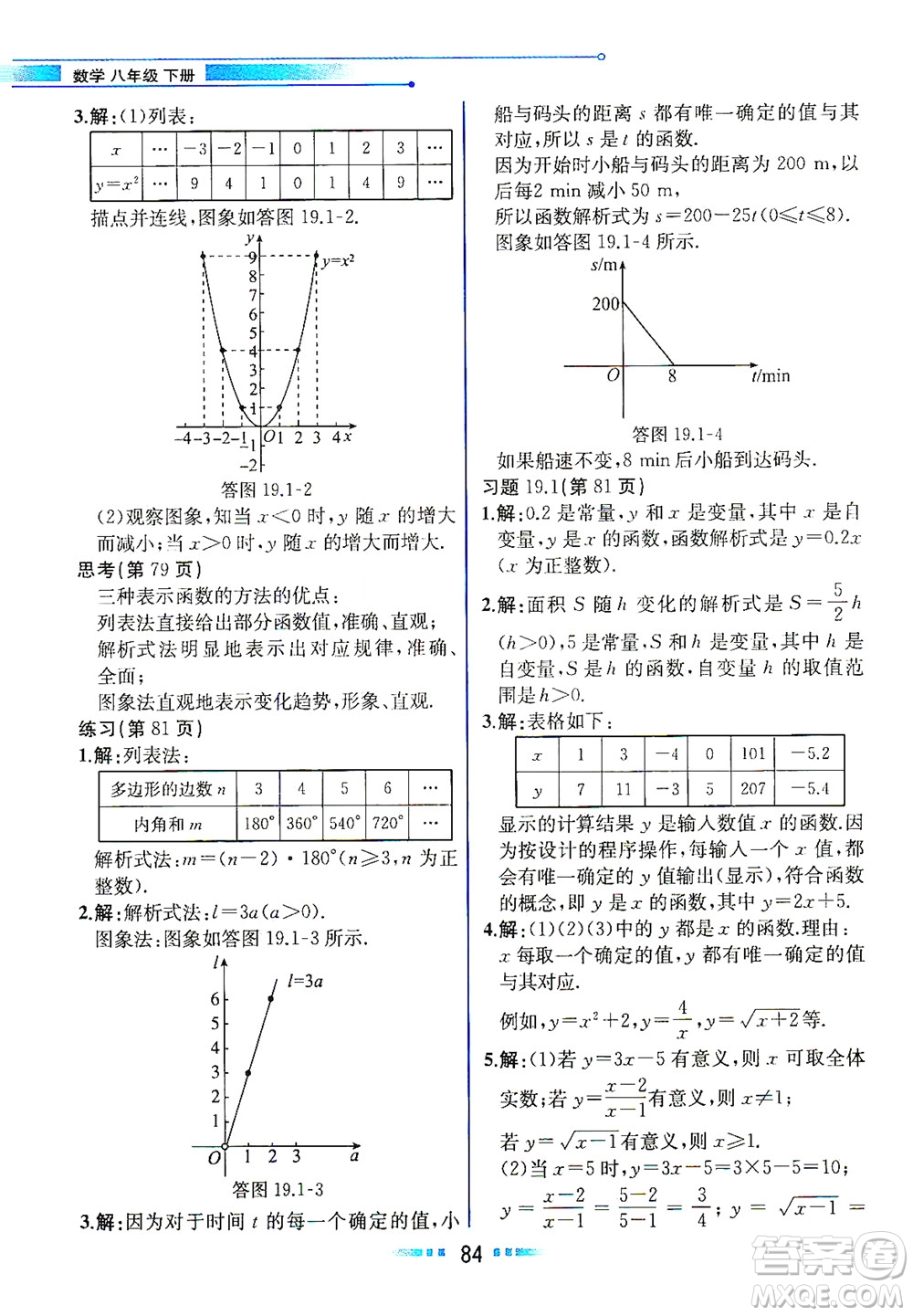 人民教育出版社2021教材解讀數學八年級下冊人教版答案