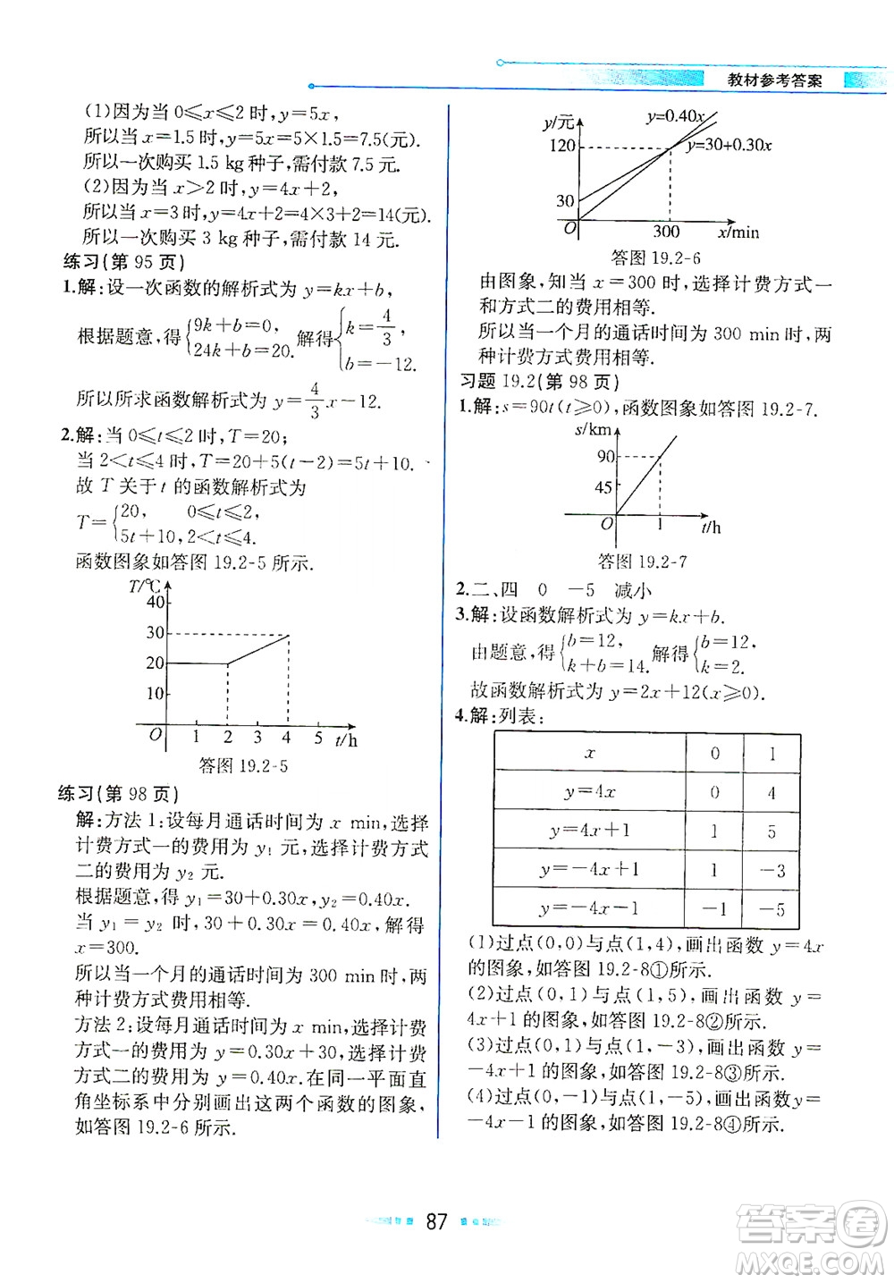 人民教育出版社2021教材解讀數學八年級下冊人教版答案