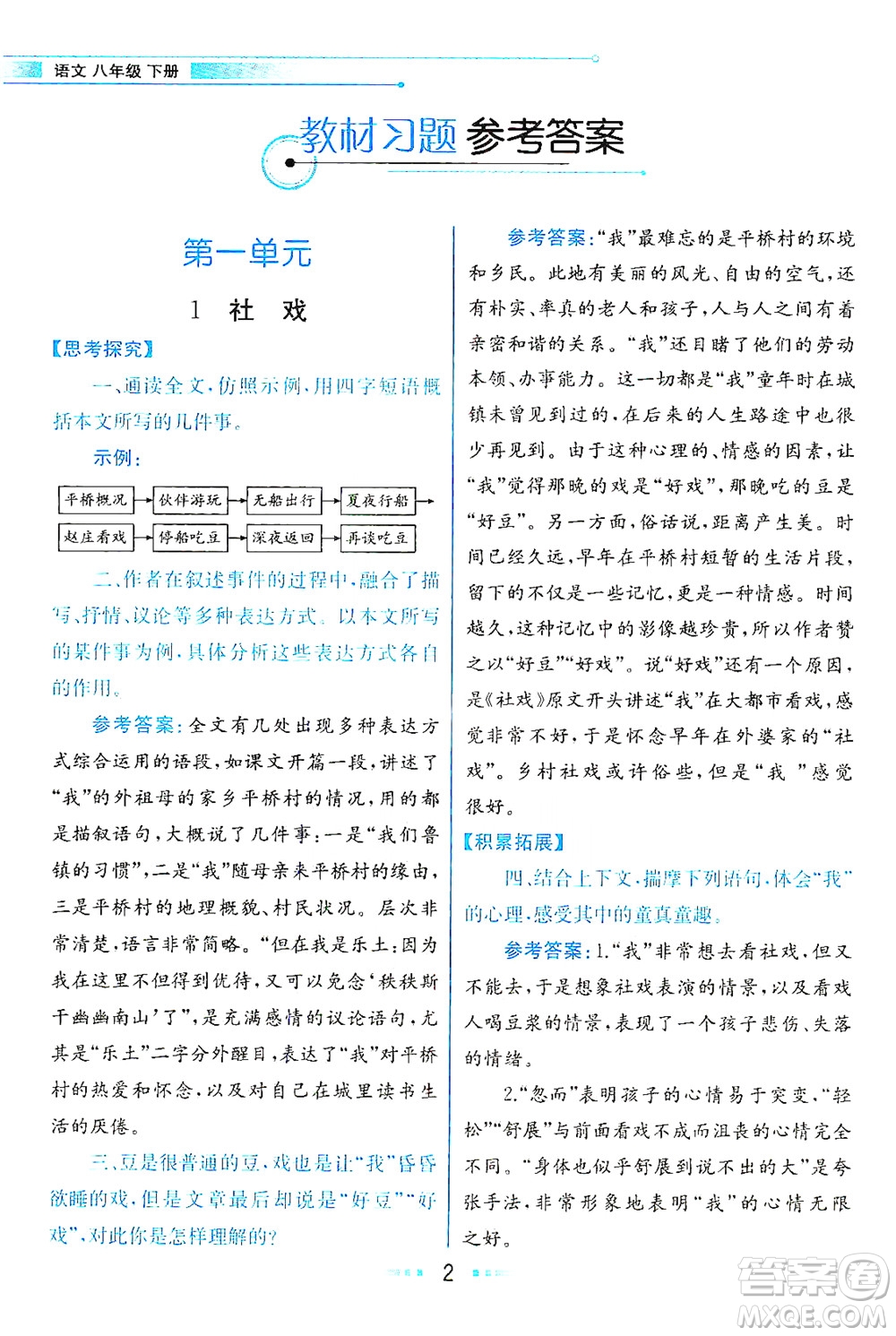 人民教育出版社2021教材解讀語(yǔ)文八年級(jí)下冊(cè)人教版答案