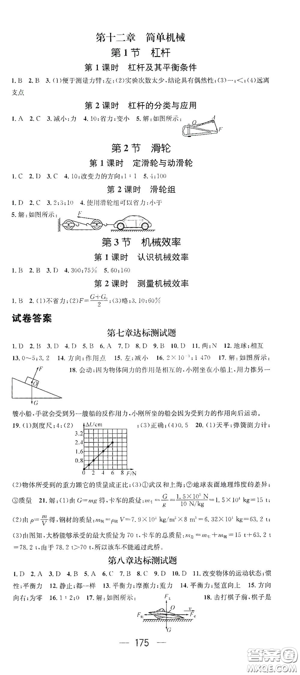 江西教育出版社2021名師測(cè)控八年級(jí)物理下冊(cè)人教版江西專版答案