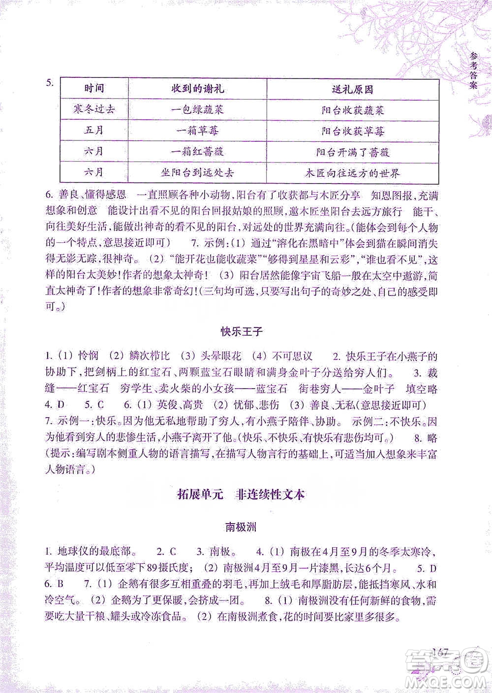 浙江教育出版社2021新課標(biāo)小學(xué)語文閱讀快車四年級(jí)下冊(cè)參考答案