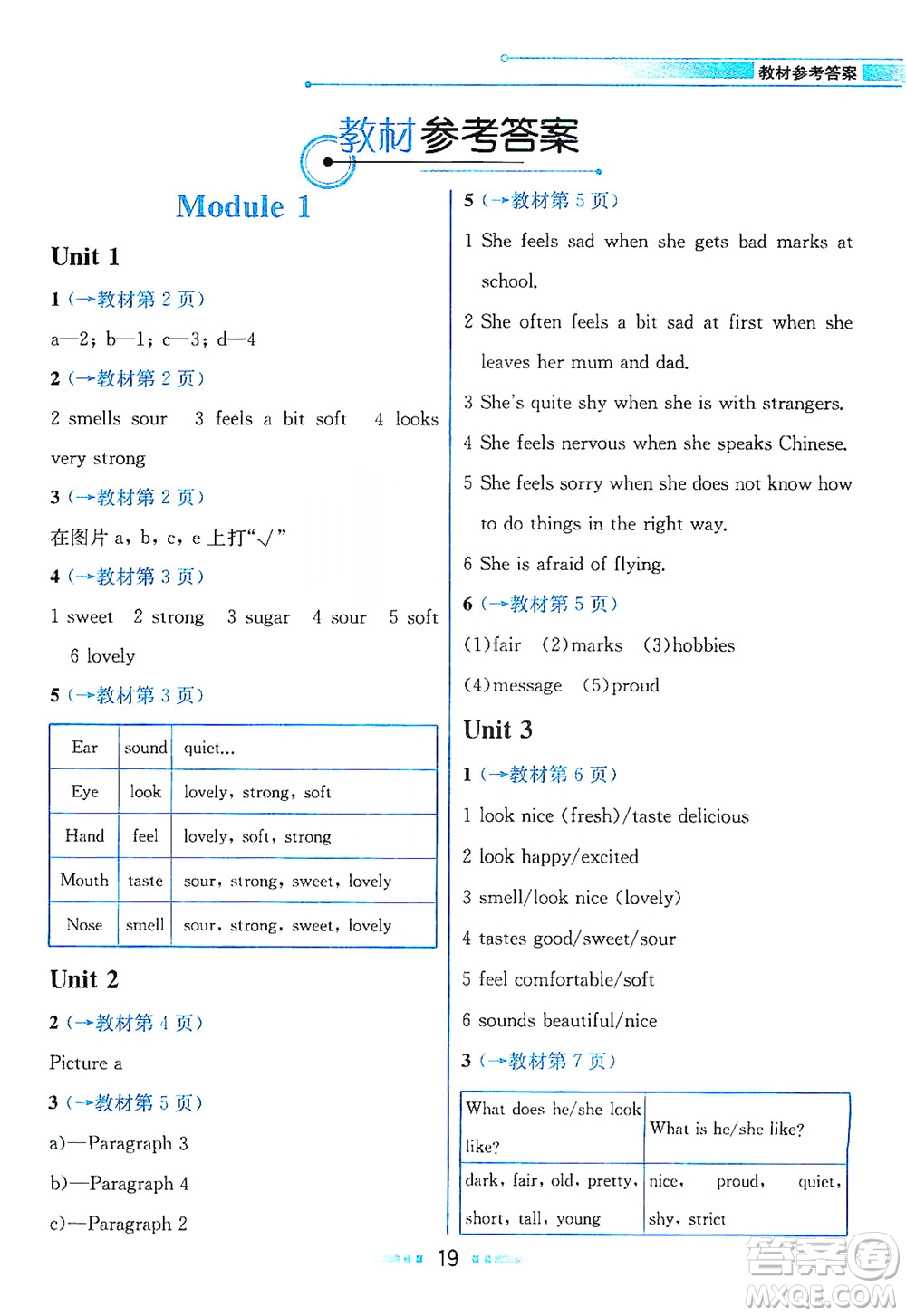 現(xiàn)代教育出版社2021教材解讀英語八年級(jí)下冊(cè)WY外研版答案