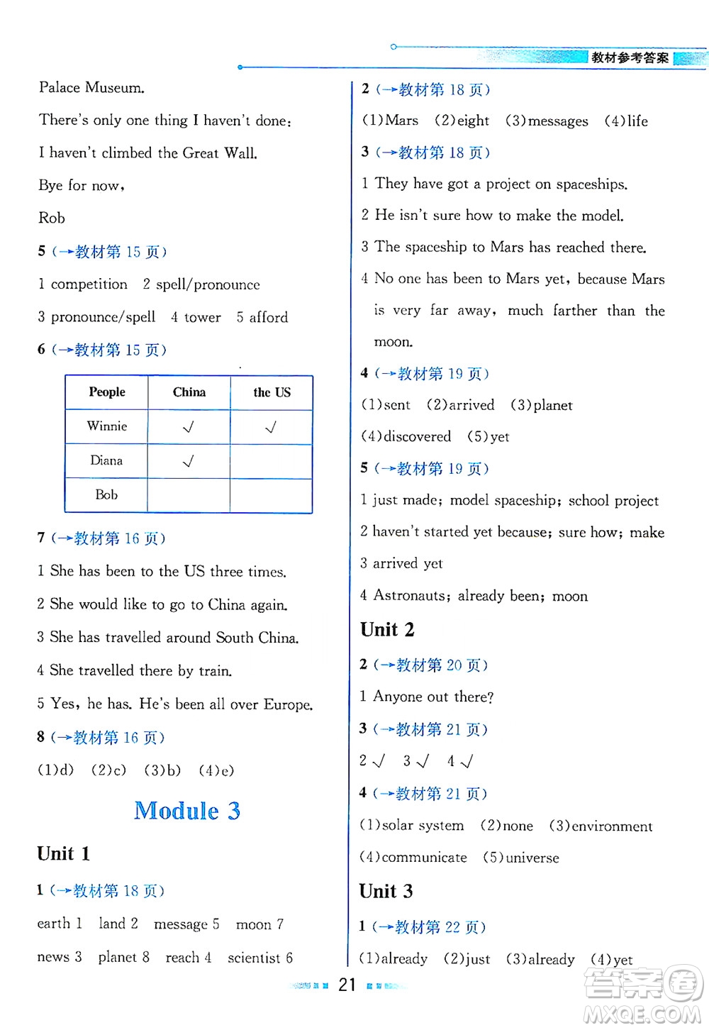 現(xiàn)代教育出版社2021教材解讀英語八年級(jí)下冊(cè)WY外研版答案