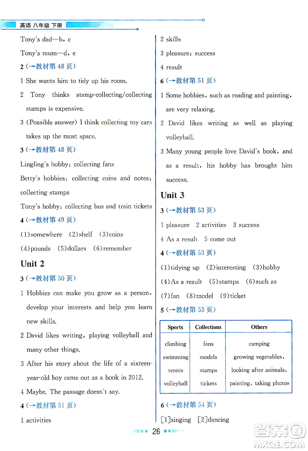 現(xiàn)代教育出版社2021教材解讀英語八年級(jí)下冊(cè)WY外研版答案