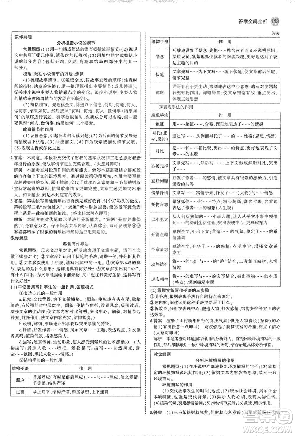 教育科學(xué)出版社2021年5年中考3年模擬初中語文九年級(jí)下冊(cè)人教版參考答案