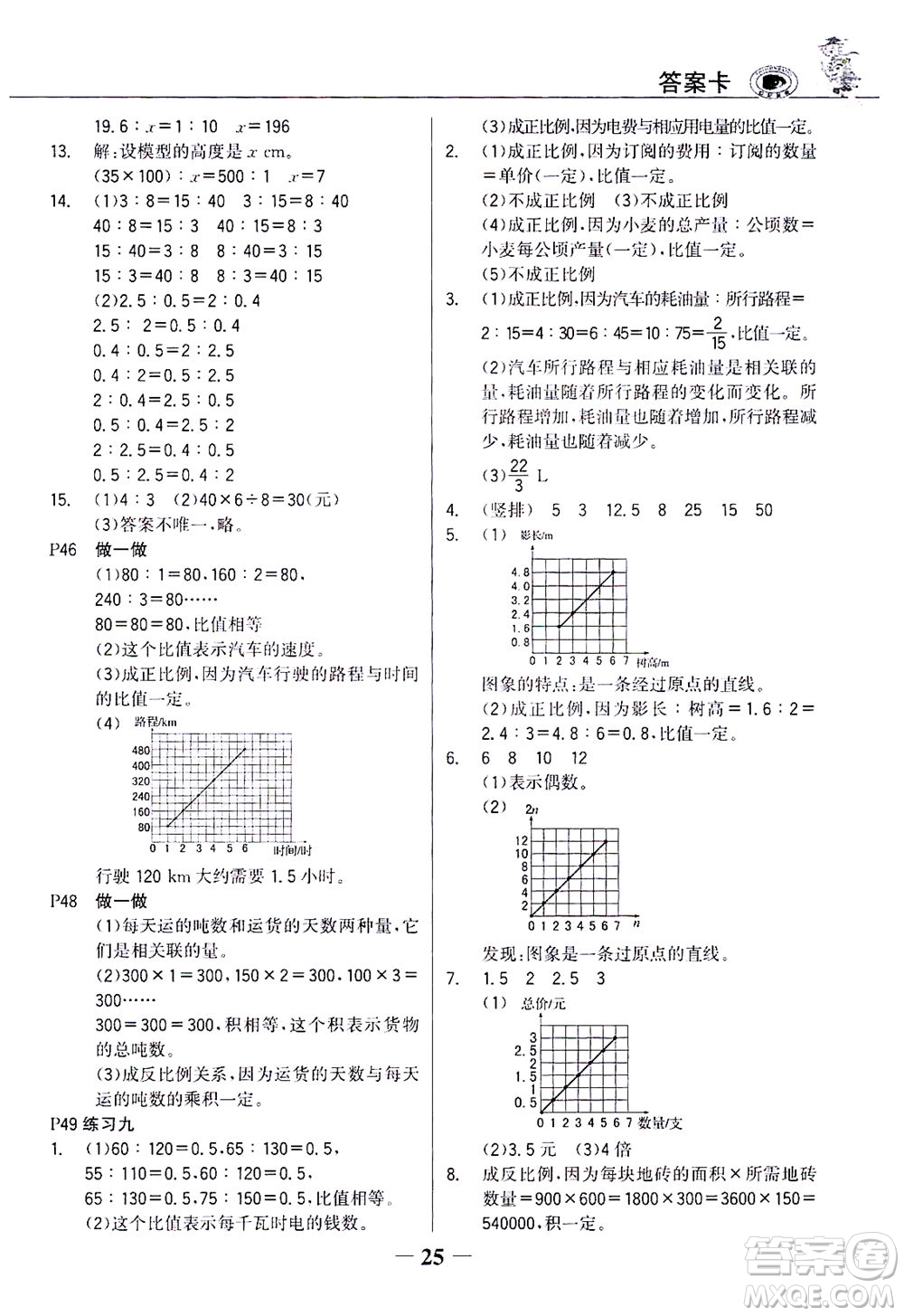 延邊大學(xué)出版社2021世紀(jì)金榜金榜大講堂數(shù)學(xué)六年級(jí)下冊(cè)人教版答案