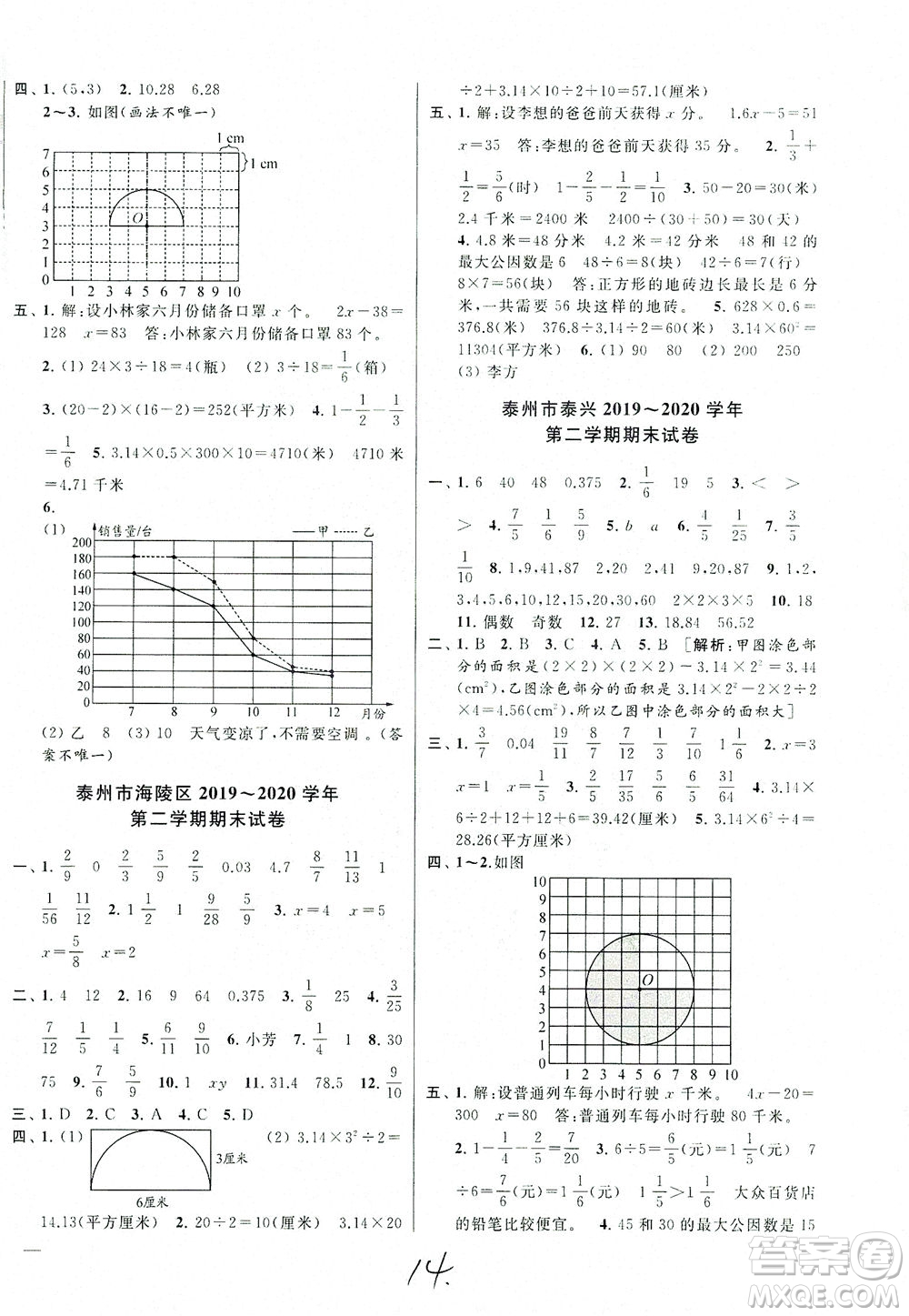 新世紀(jì)出版社2021同步跟蹤全程檢測(cè)及各地期末試卷精選數(shù)學(xué)五年級(jí)下冊(cè)蘇教版答案