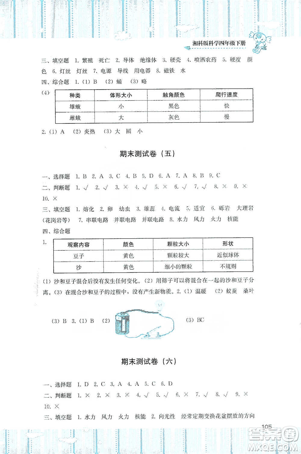 湖南少年兒童出版社2021基礎(chǔ)訓(xùn)練科學(xué)四年級下冊湘科版參考答案