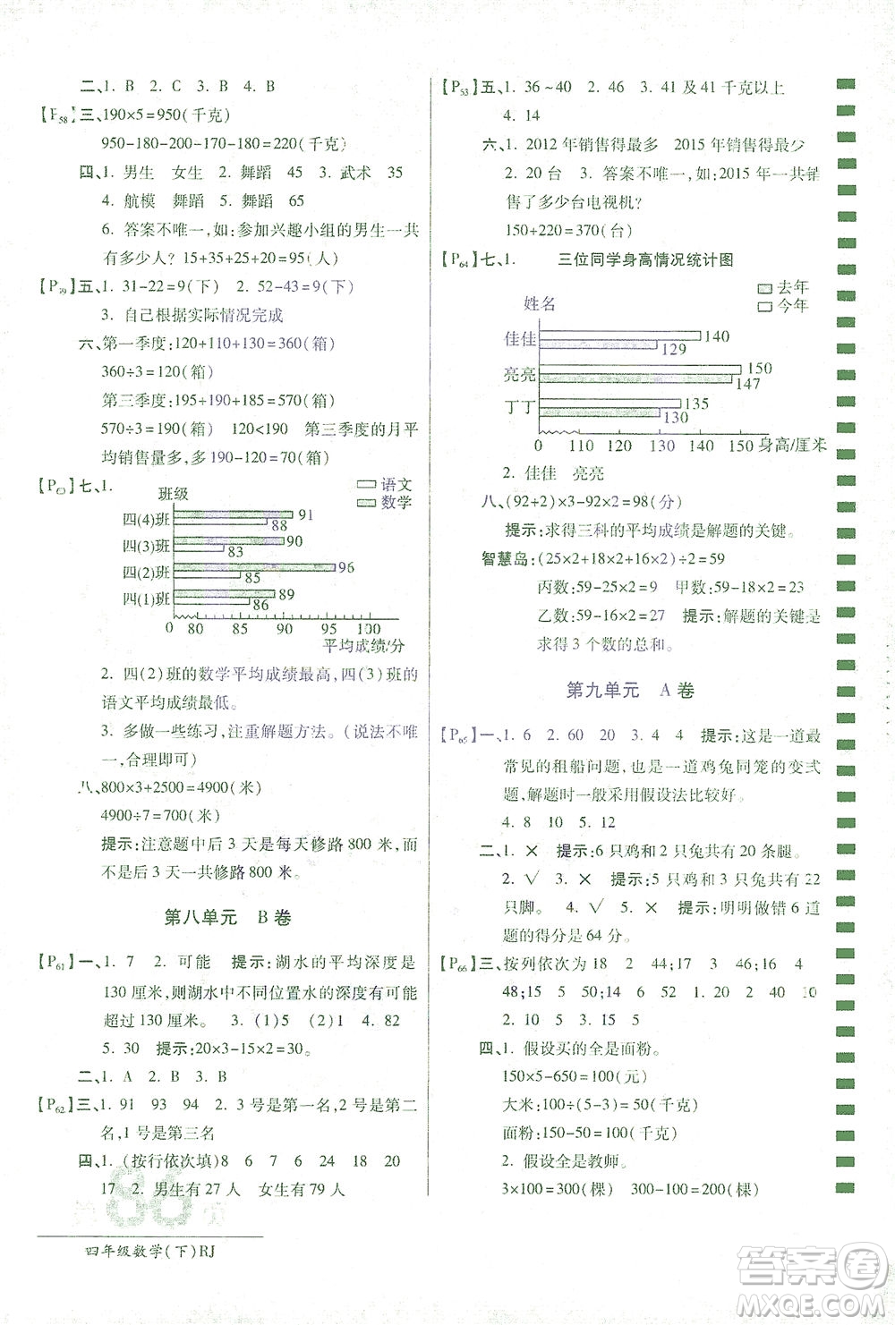 開明出版社2021最新AB卷小學(xué)四年級(jí)數(shù)學(xué)下RJ人教版答案