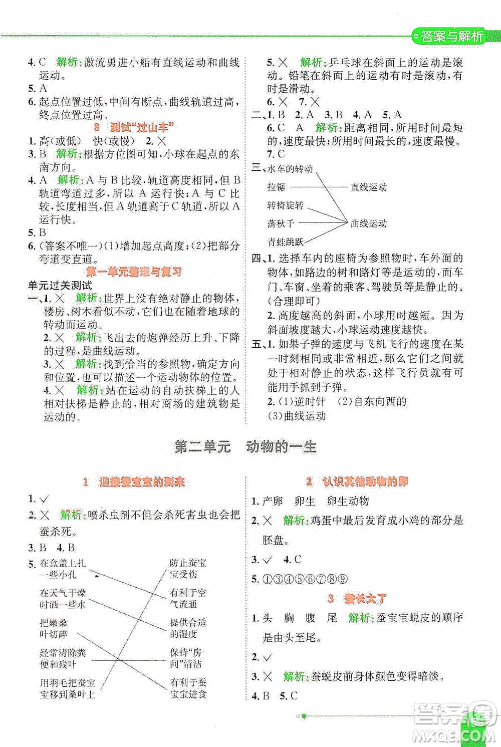 陜西人民教育出版社2021小學(xué)教材全解三年級(jí)下冊(cè)科學(xué)教科版參考答案