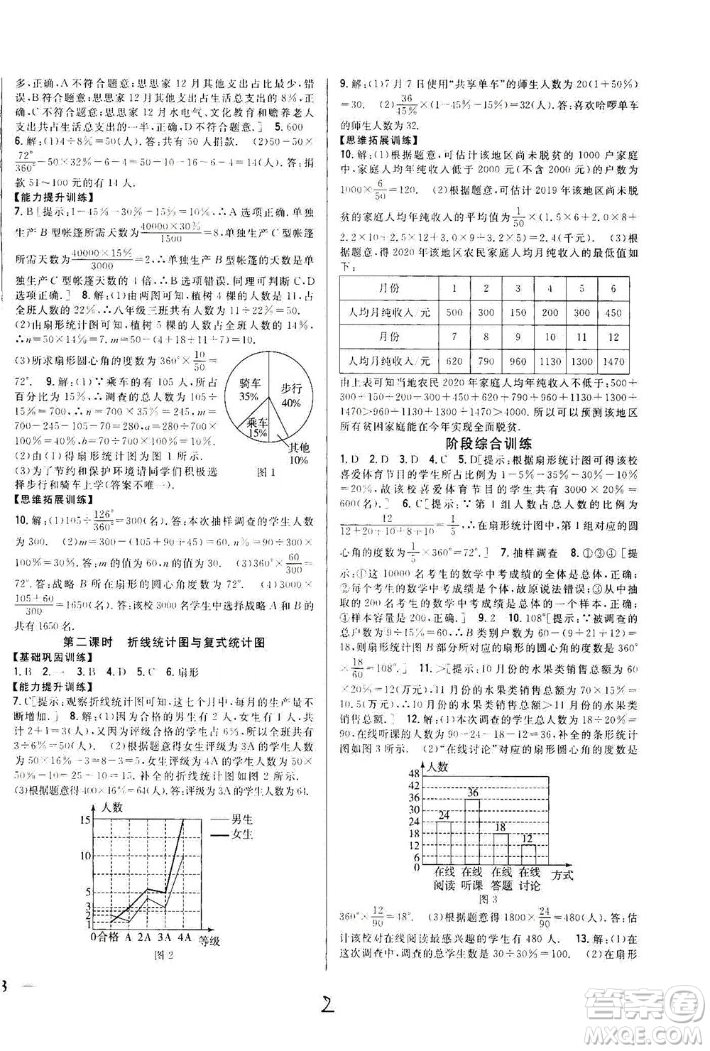 吉林人民出版社2021全科王同步課時練習(xí)數(shù)學(xué)八年級下冊新課標(biāo)翼教版答案