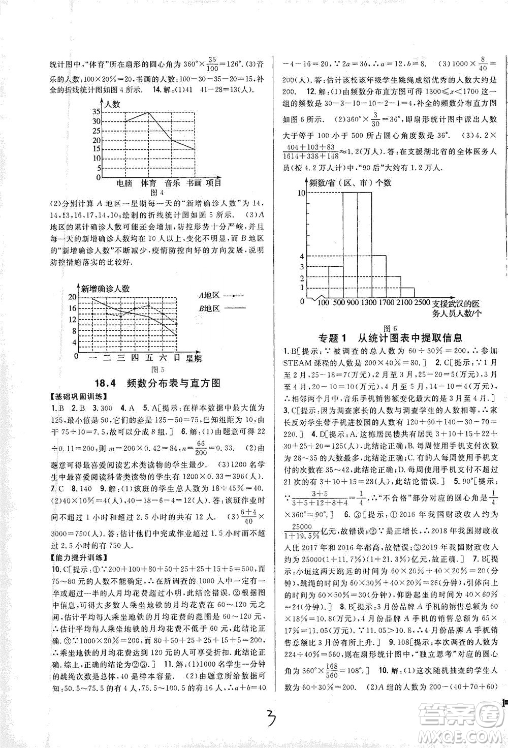 吉林人民出版社2021全科王同步課時練習(xí)數(shù)學(xué)八年級下冊新課標(biāo)翼教版答案