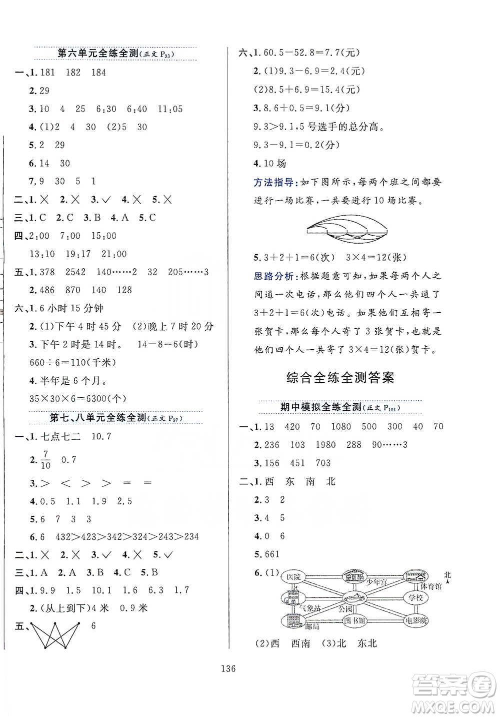 陜西人民教育出版社2021小學(xué)教材全練三年級(jí)下冊(cè)數(shù)學(xué)人教版參考答案