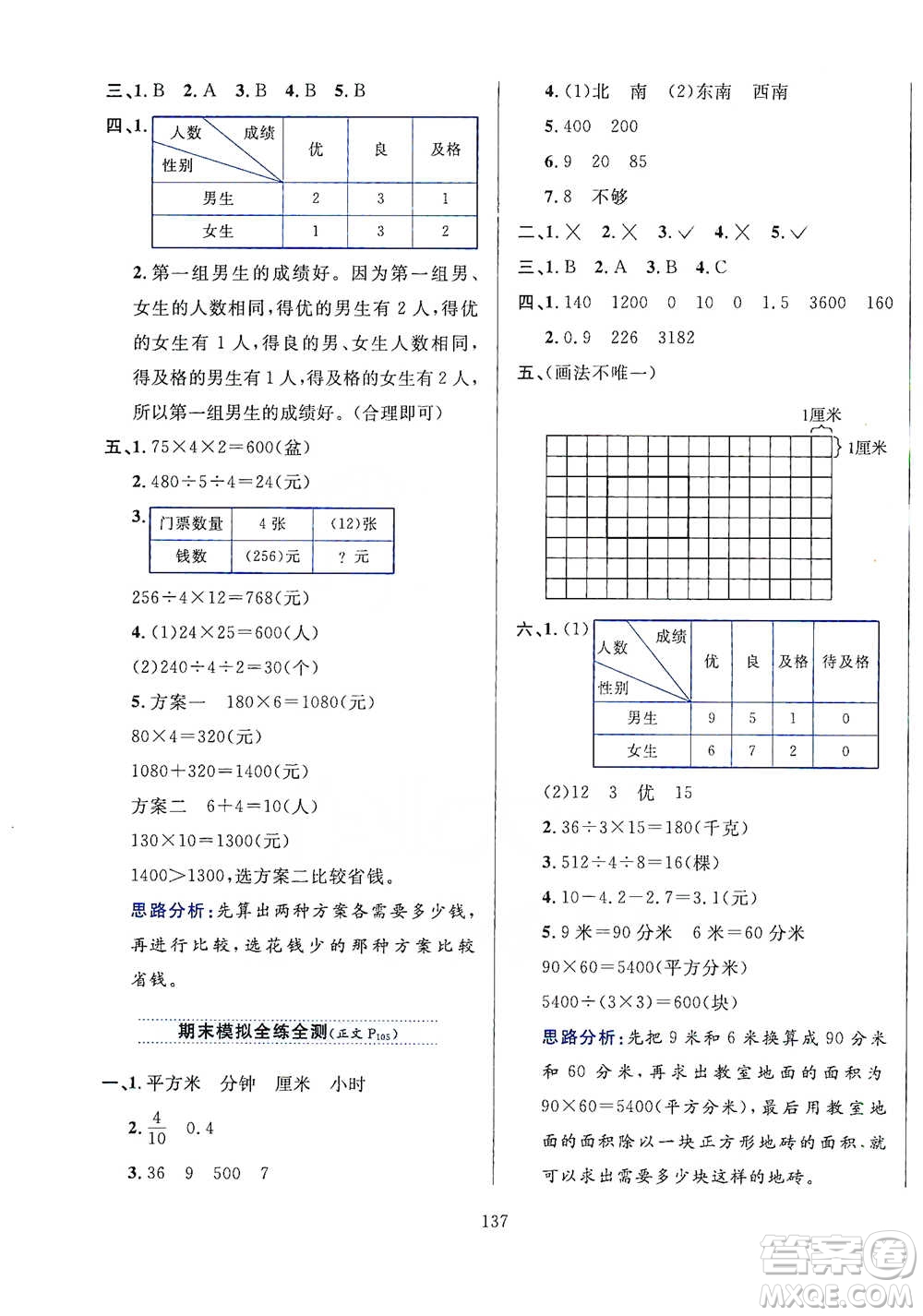 陜西人民教育出版社2021小學(xué)教材全練三年級(jí)下冊(cè)數(shù)學(xué)人教版參考答案