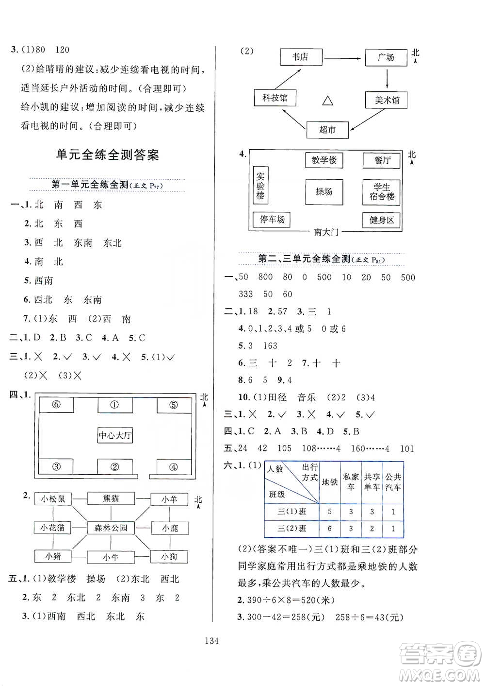 陜西人民教育出版社2021小學(xué)教材全練三年級(jí)下冊(cè)數(shù)學(xué)人教版參考答案