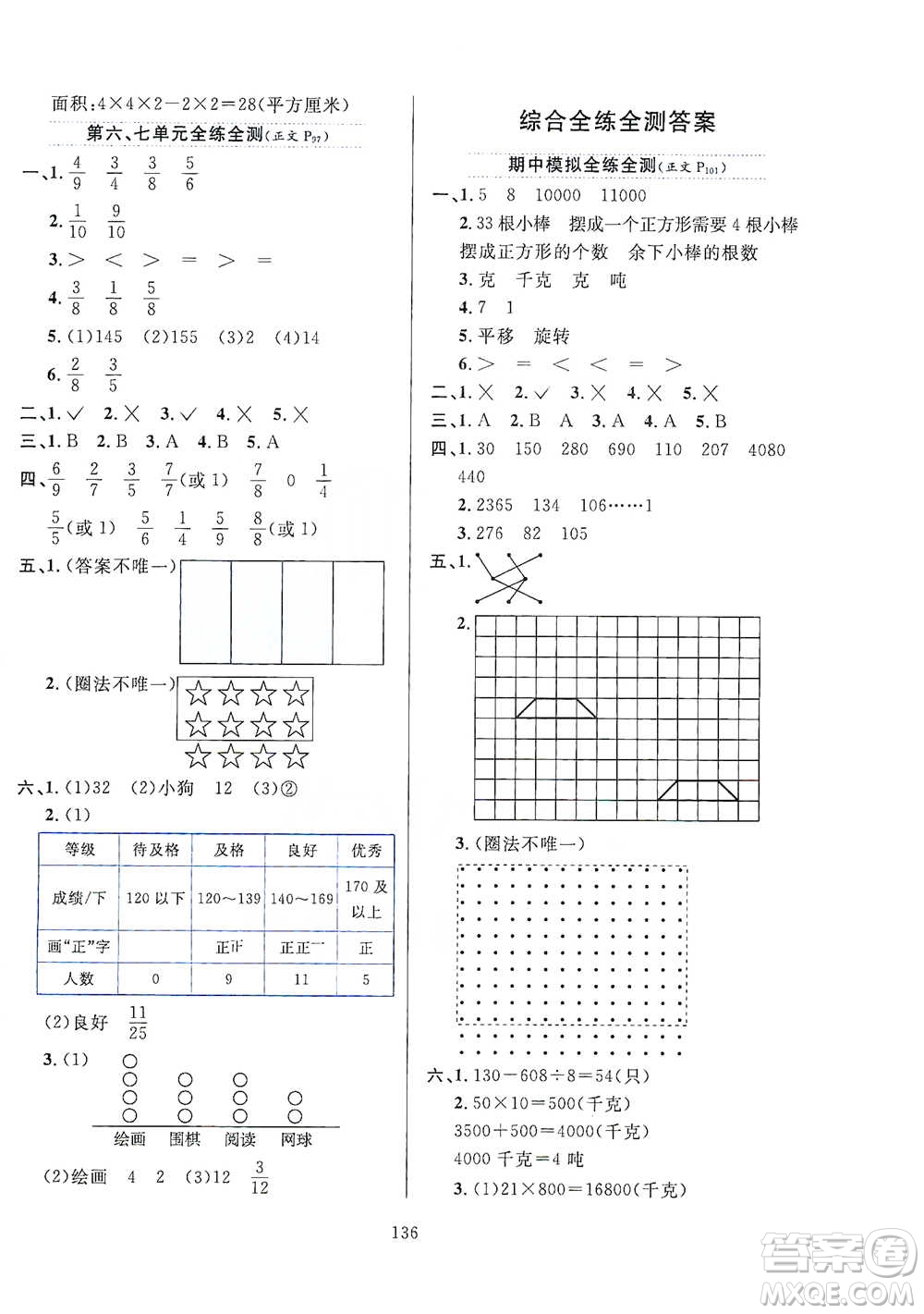 陜西人民教育出版社2021小學(xué)教材全練三年級(jí)下冊(cè)數(shù)學(xué)北京師大版參考答案