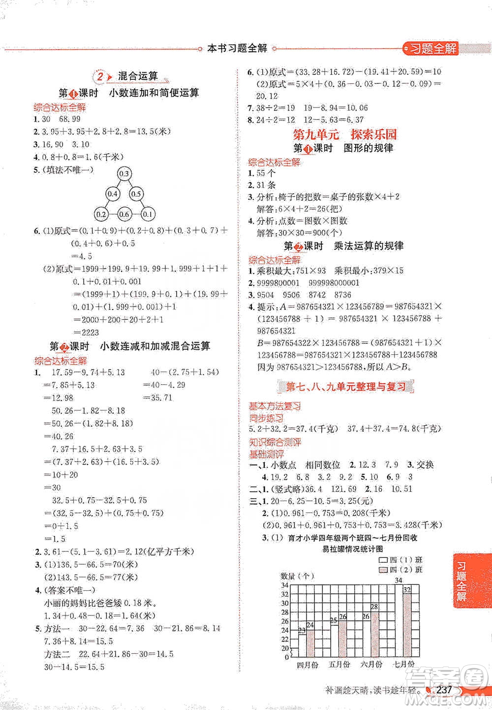 陜西人民教育出版社2021小學(xué)教材全解四年級(jí)下冊(cè)數(shù)學(xué)河北教育版參考答案