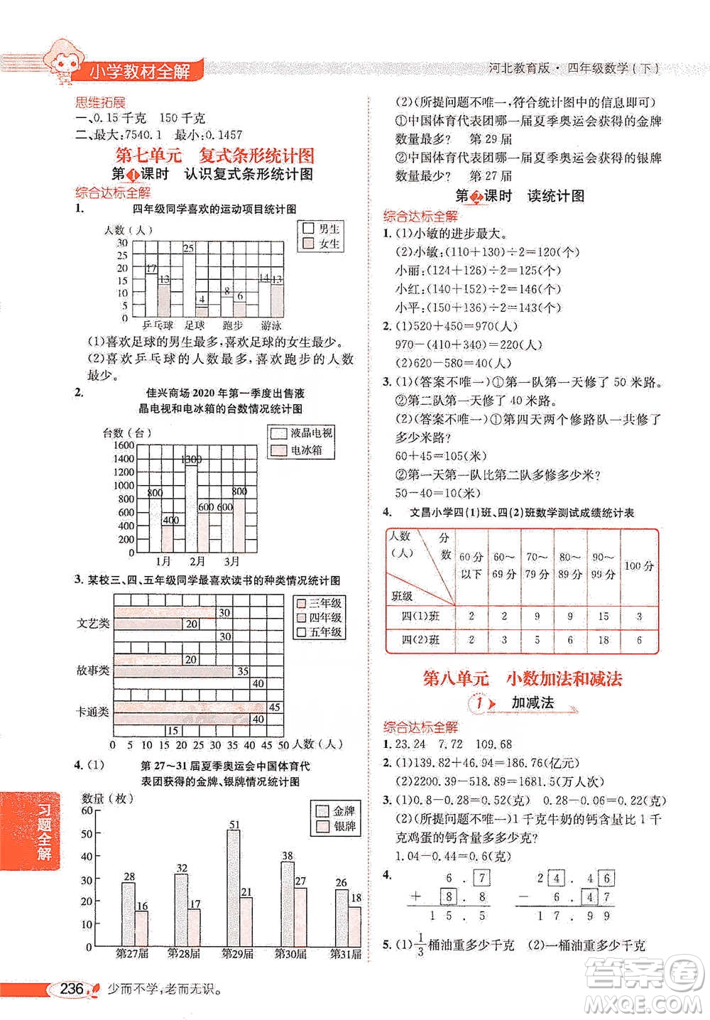 陜西人民教育出版社2021小學(xué)教材全解四年級(jí)下冊(cè)數(shù)學(xué)河北教育版參考答案