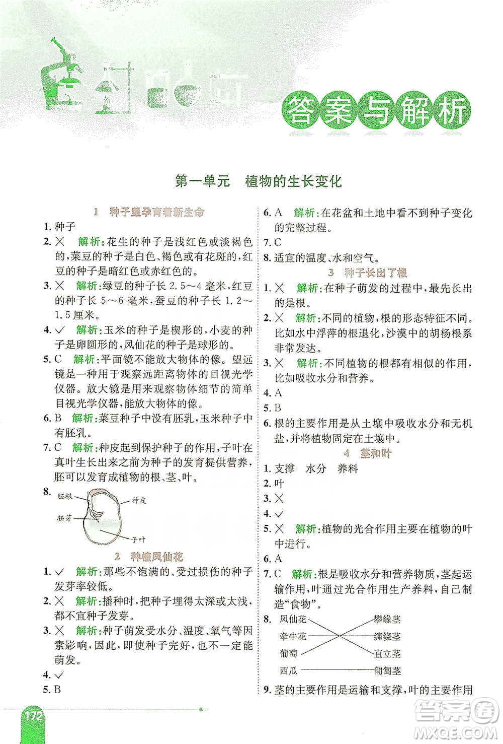 陜西人民教育出版社2021小學教材全解四年級下冊科學教育科學版參考答案