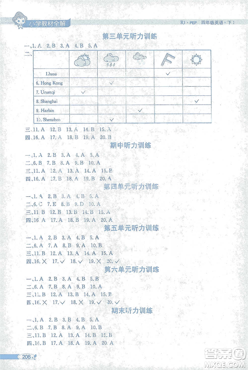 陜西人民教育出版社2021小學(xué)教材全解四年級下冊英語三年級起點人教PEP版參考答案