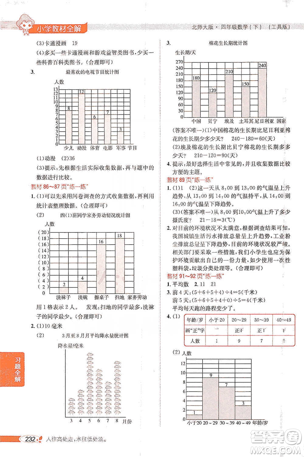 北京師范大學(xué)出版社2021小學(xué)教材全解工具版四年級(jí)下冊(cè)數(shù)學(xué)北師大版參考答案