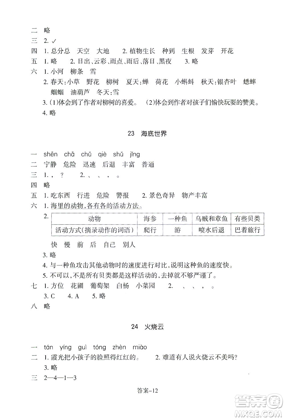 浙江少年兒童出版社2021每課一練三年級下冊小學(xué)語文R人教版答案