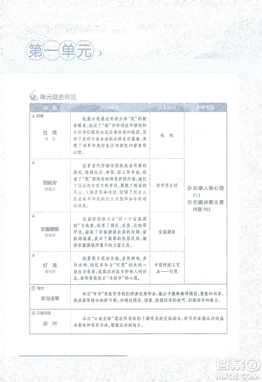 陜西人民教育出版社2021中學(xué)教材全解八年級語文下冊人教版參考答案