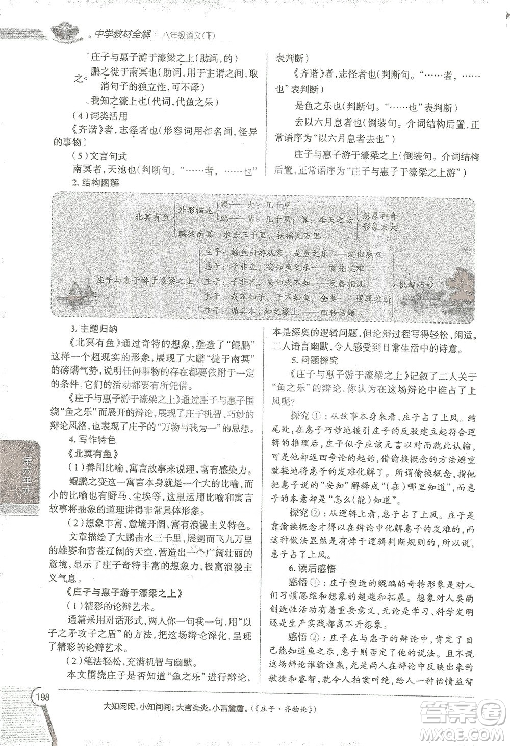 陜西人民教育出版社2021中學(xué)教材全解八年級語文下冊人教版參考答案