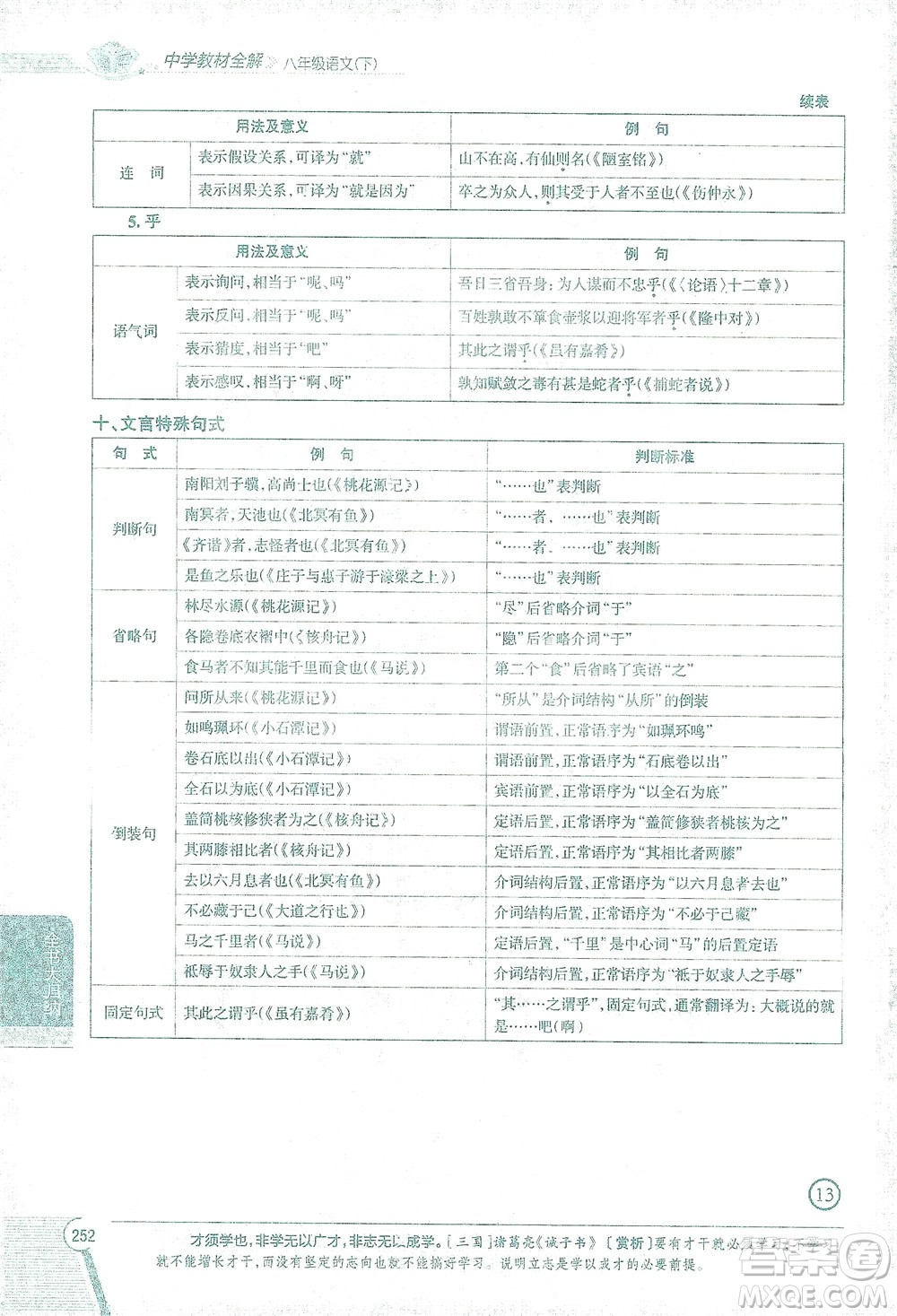 陜西人民教育出版社2021中學(xué)教材全解八年級語文下冊人教版參考答案