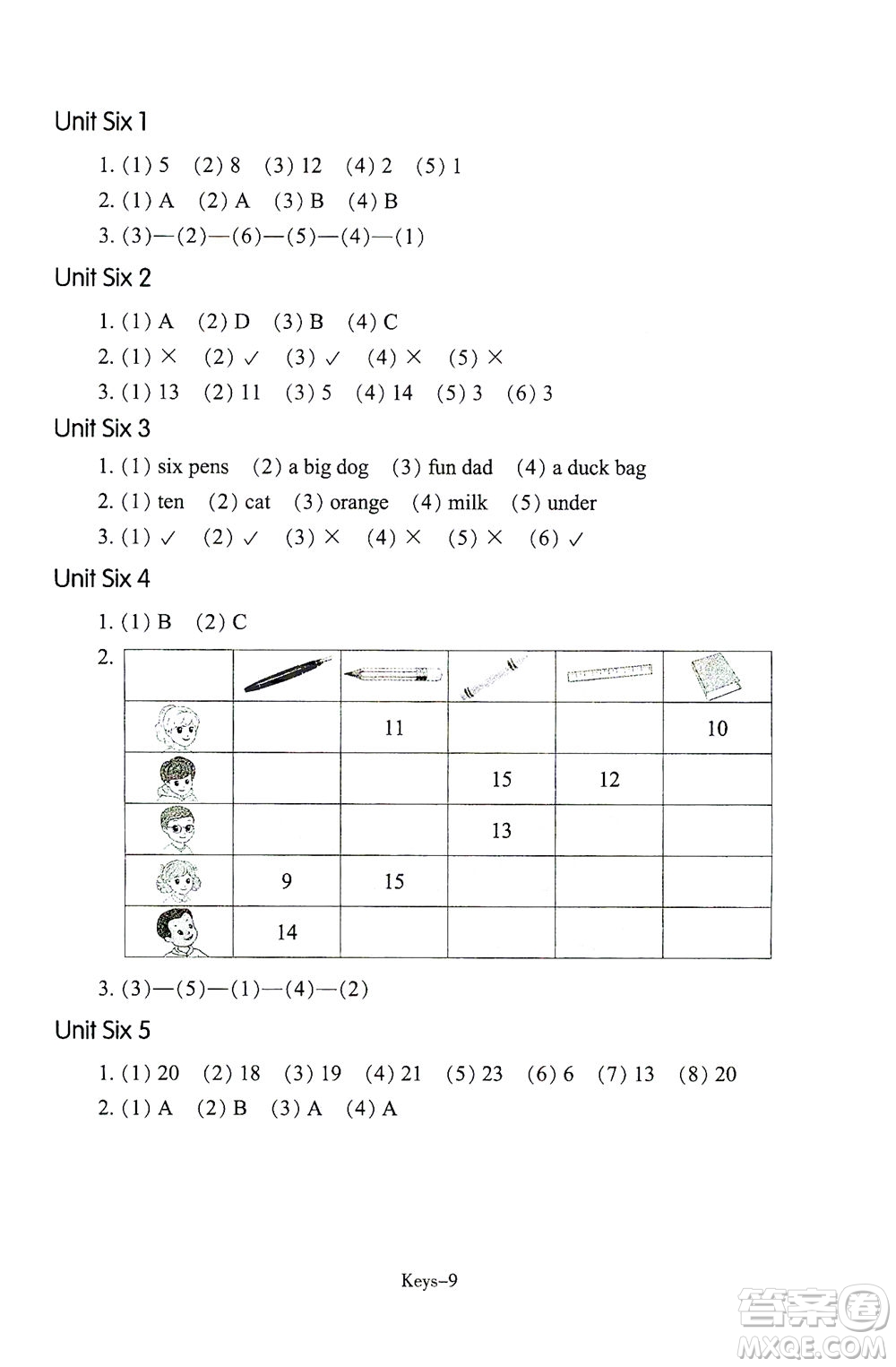 浙江少年兒童出版社2021每課一練三年級(jí)下冊(cè)小學(xué)英語(yǔ)R人教版答案