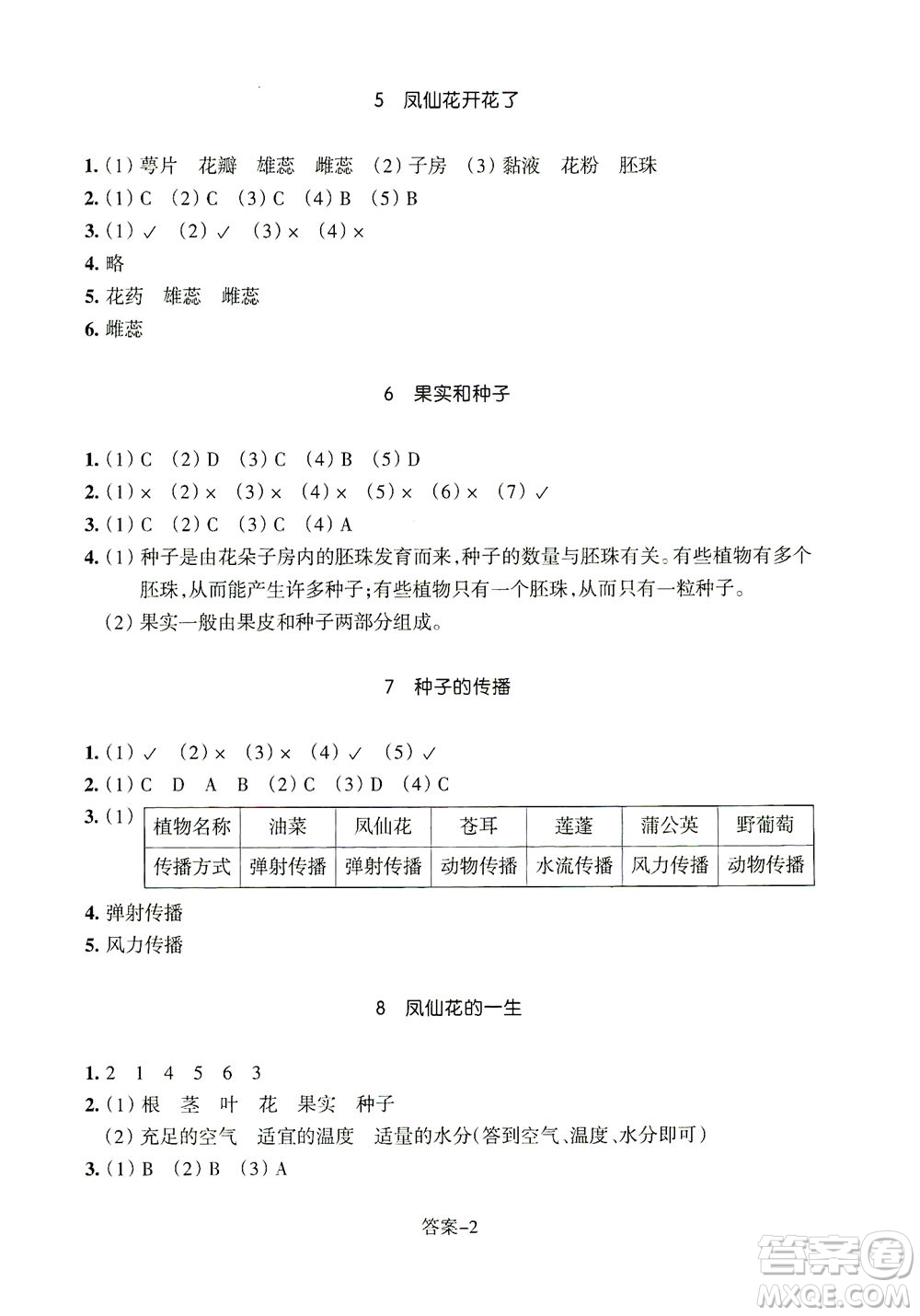 浙江少年兒童出版社2021每課一練四年級下冊小學科學J教科版答案