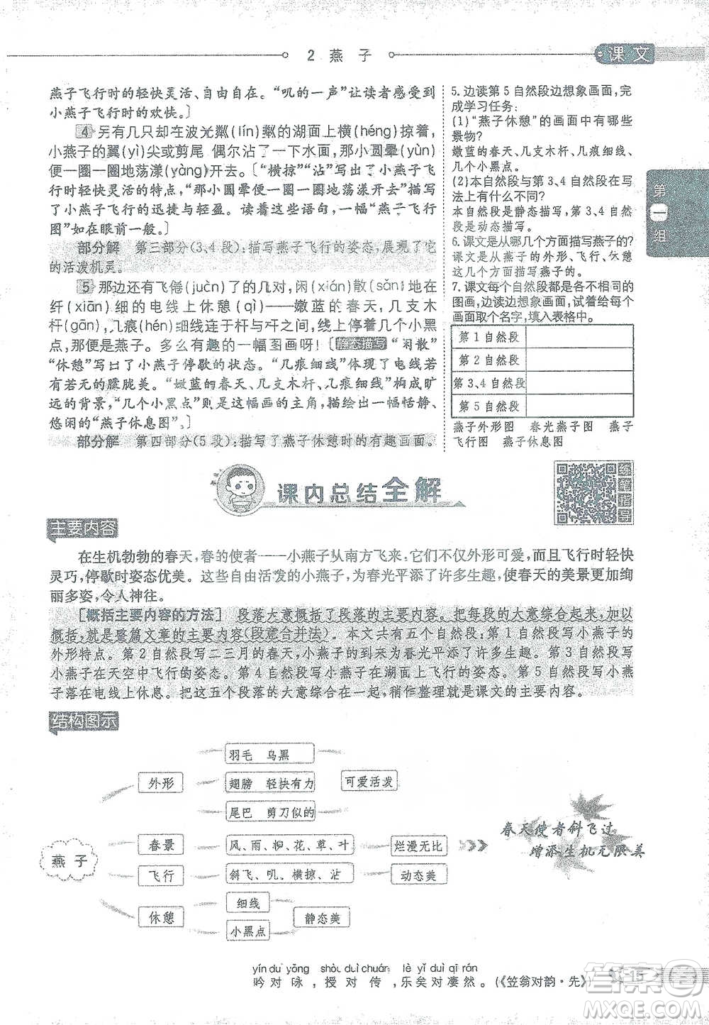 陜西人民教育出版社2021小學(xué)教材全解三年級(jí)語(yǔ)文下冊(cè)人教版參考答案