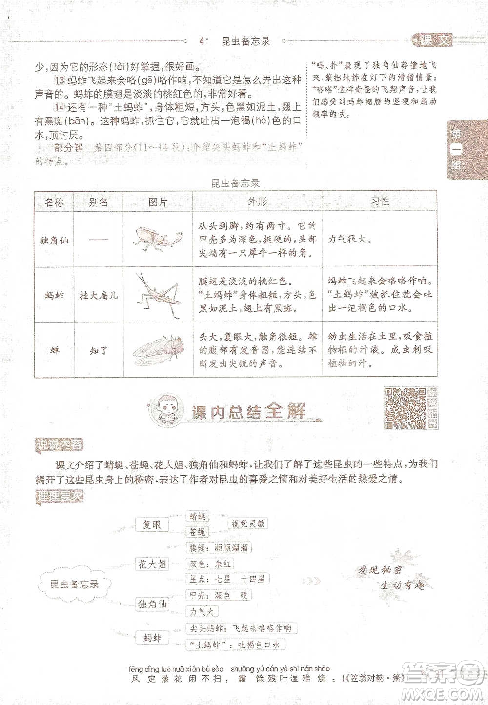 陜西人民教育出版社2021小學(xué)教材全解三年級(jí)語(yǔ)文下冊(cè)人教版參考答案