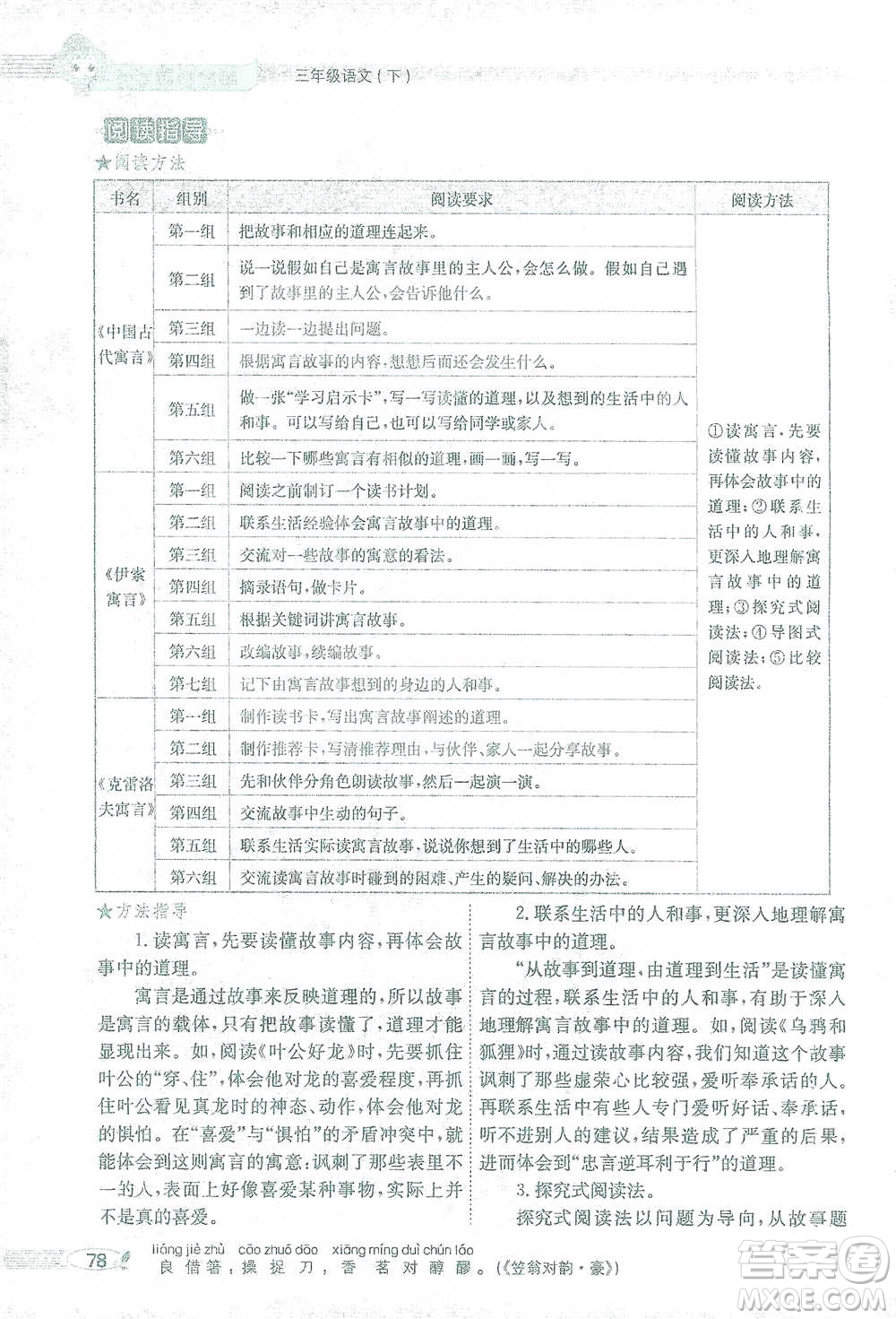 陜西人民教育出版社2021小學(xué)教材全解三年級(jí)語(yǔ)文下冊(cè)人教版參考答案