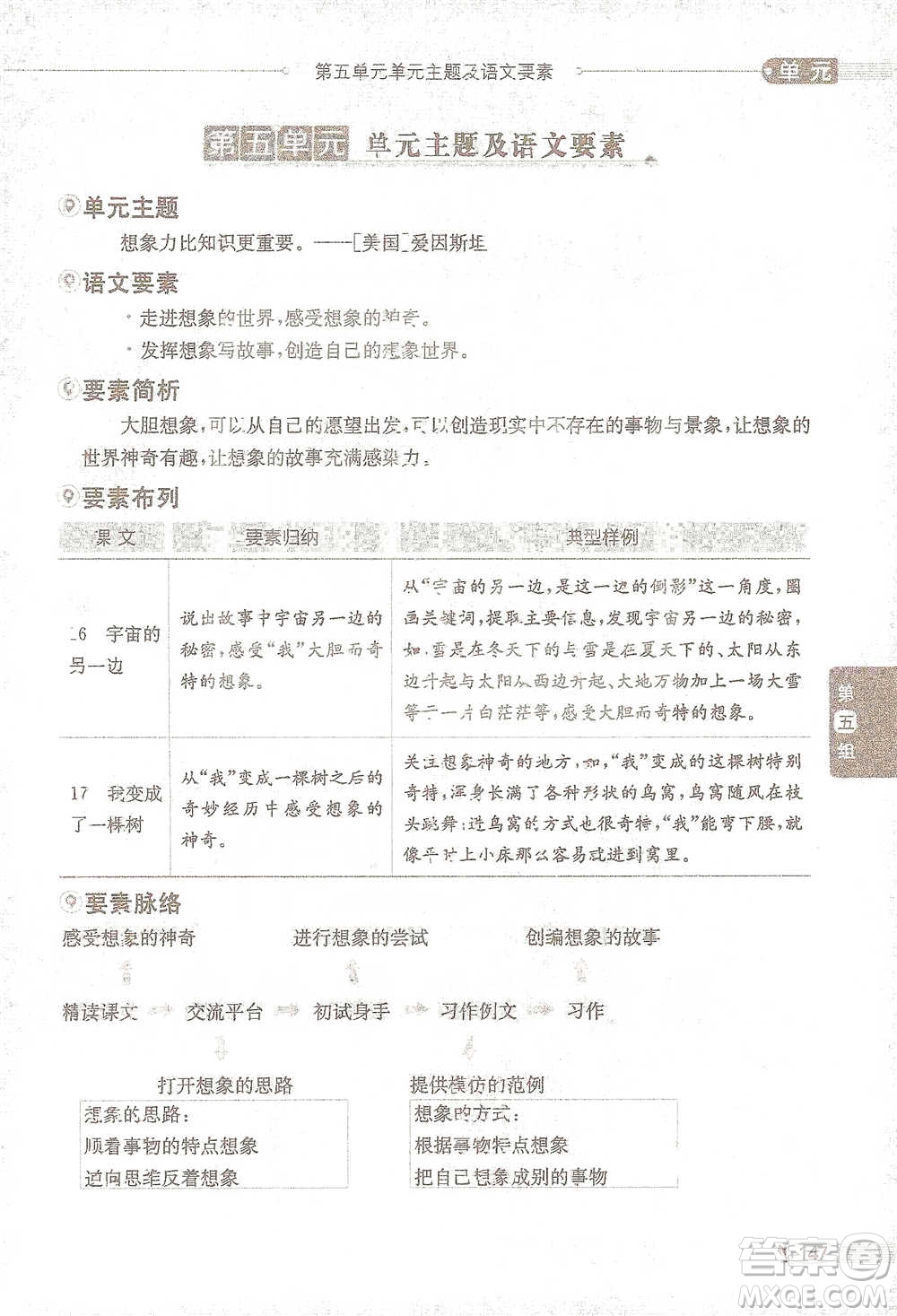 陜西人民教育出版社2021小學(xué)教材全解三年級(jí)語(yǔ)文下冊(cè)人教版參考答案