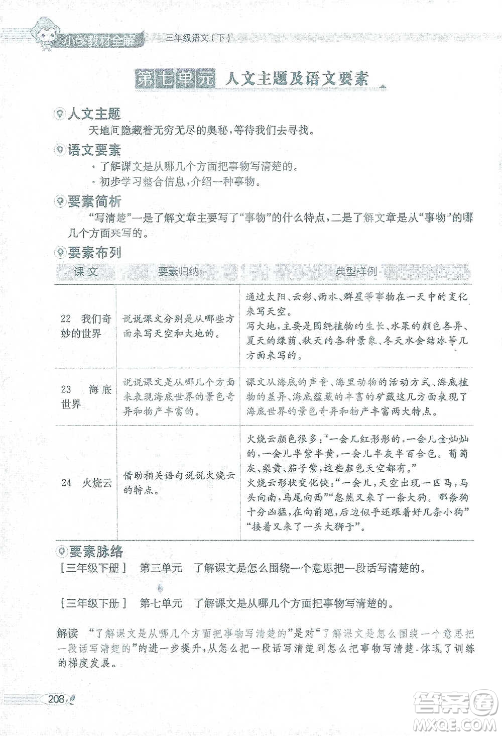 陜西人民教育出版社2021小學(xué)教材全解三年級(jí)語(yǔ)文下冊(cè)人教版參考答案