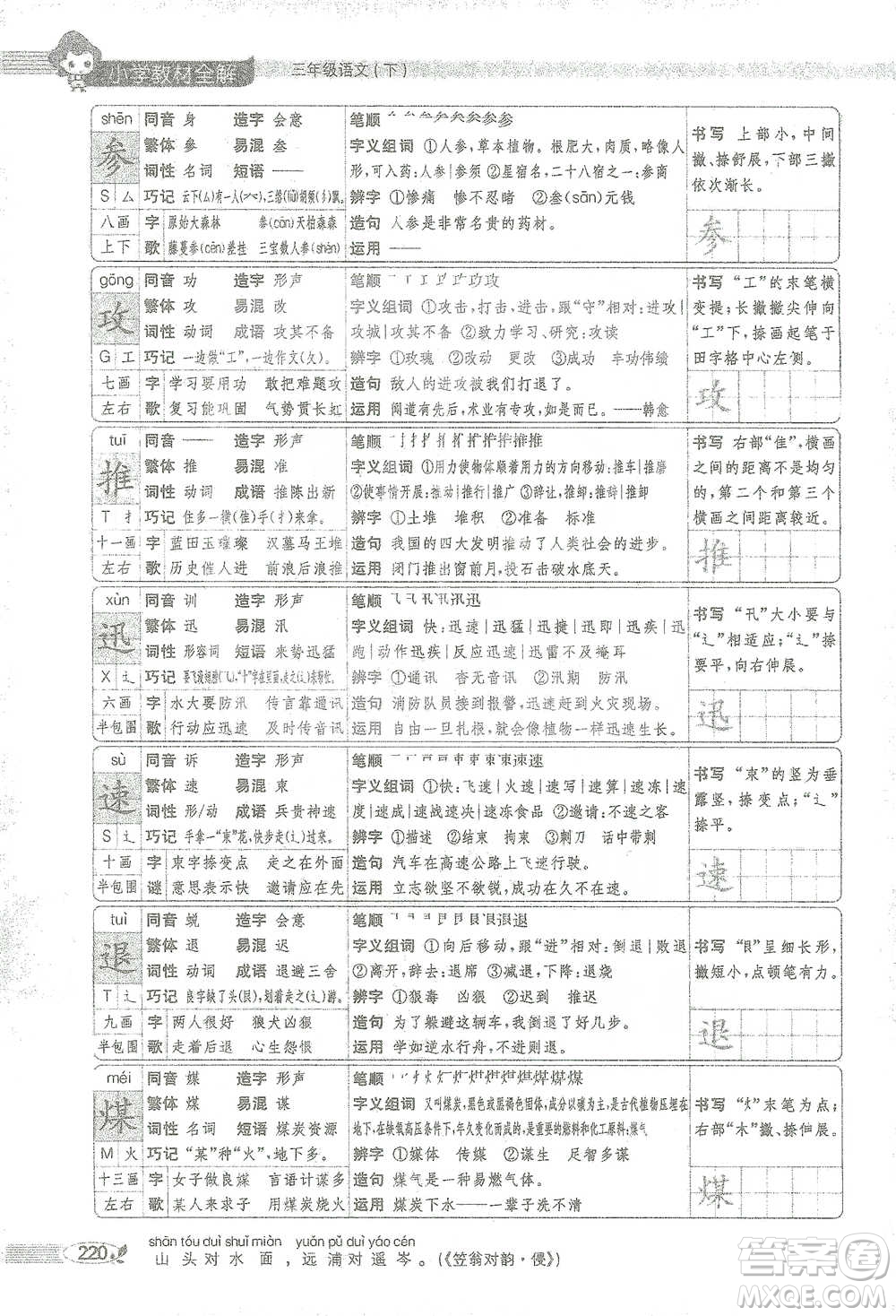 陜西人民教育出版社2021小學(xué)教材全解三年級(jí)語(yǔ)文下冊(cè)人教版參考答案